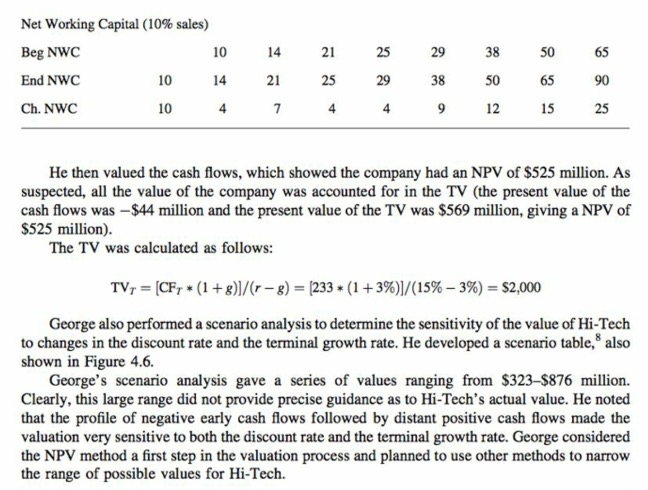 the sale. At the end of each subsequent year to the sale,