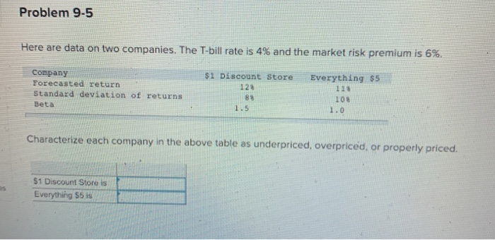  Problem 9.5 Here are data on two companies. The T-bill rate