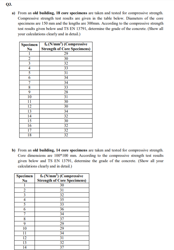 NON-DESTRUCTIVE TESTING METHODS pleas make it clear with steps Q3. a) From