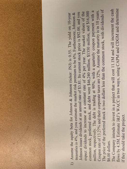  1) Assume the equity beta for Johnson & Johnson (ticker: JNJ)