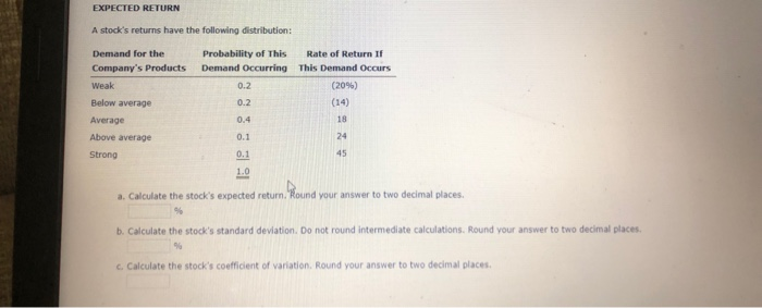  EXPECTED RETURN A stock's returns have the following distribution: Demand for