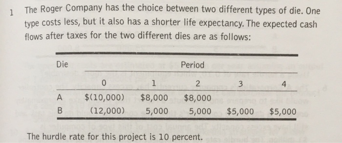  The Roger Company has the choice between two different types of