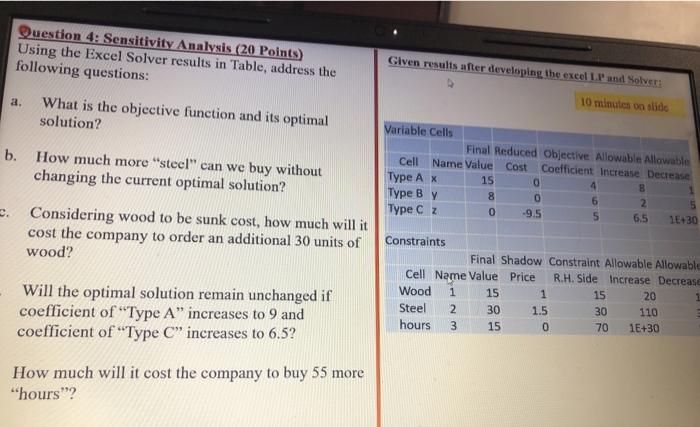 busi 2013 Question 4: Sensitivity Analysis (20 Points) Using the Excel Solver