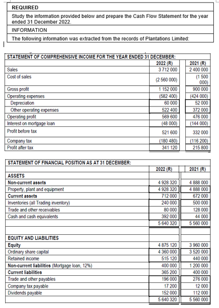  \begin{tabular}{|l|} \hline REQUIRED \\ \hline Study the information provided below and