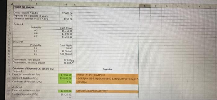 has an expected life of years. Annual project cash flows bent year