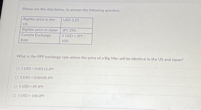 Please use the data below, to answer the following question. What
