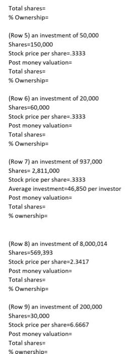 Bezos personal guarantee of obligations to Seafirst Bank. $100,000 From Miguel Bezos