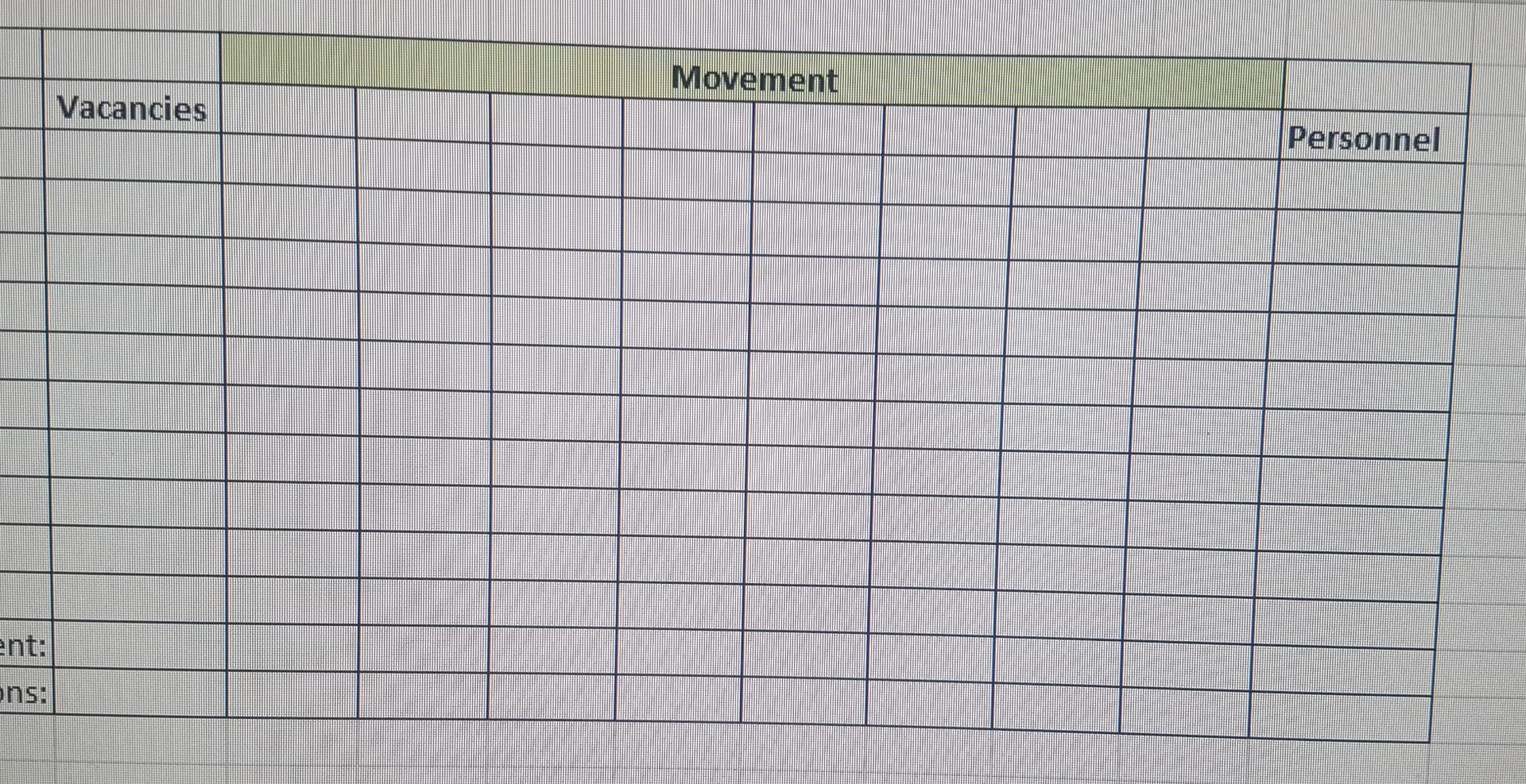 identify the other positions that will shift as a result. The outcome