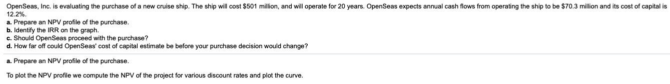 I also need help with b,c and d please Open Seas, Inc.