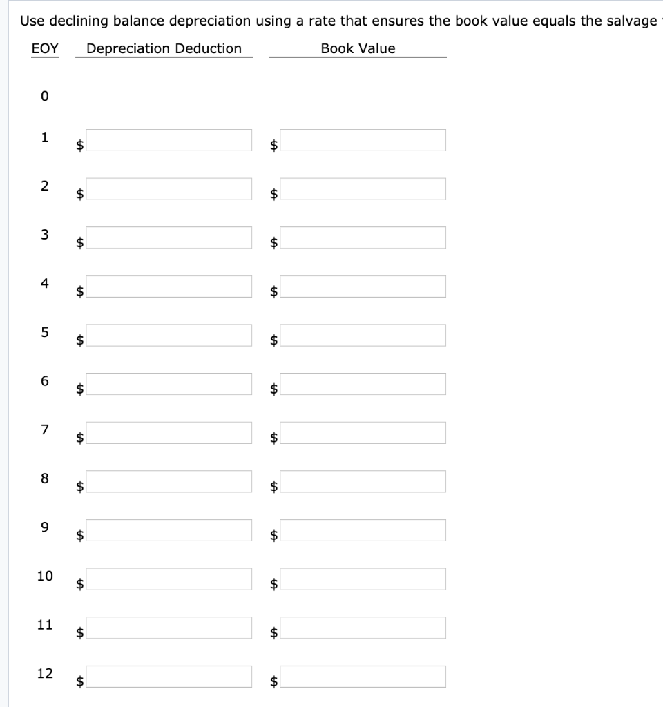 shaping furniture components is purchased by Henredon for $170,000. It is expected