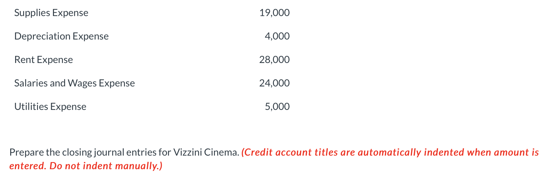 after adjustments for Vizzini Cinema are as follows: Account Balances (After Adjustment)
