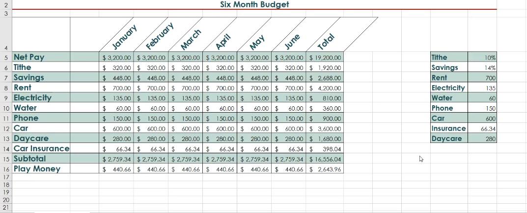What formula would I use so that when I change the numbers