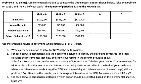  Problem 1 (30 points). Use incremental analysis to compare the three
