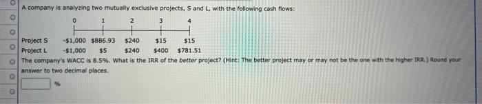 = 0 of $65,000, its expected cash inflows are $15,000 per year
