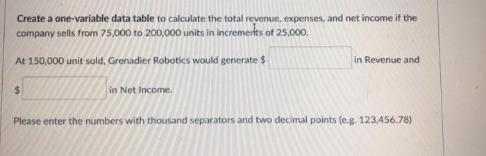 100 unit, they would produce 101 units. This production surplus should be