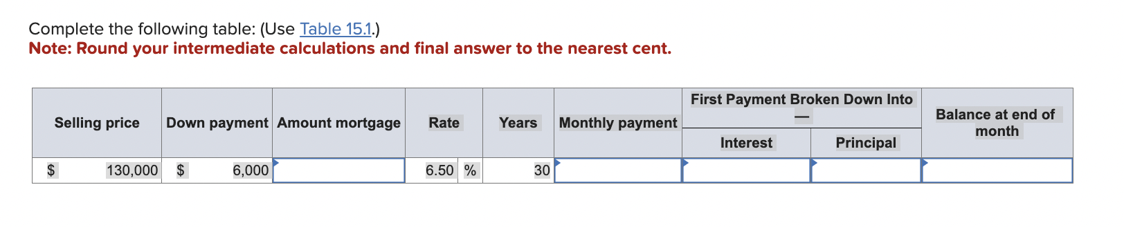 Complete the following table: (Use Table 15.1.) Note: Round your intermediate
