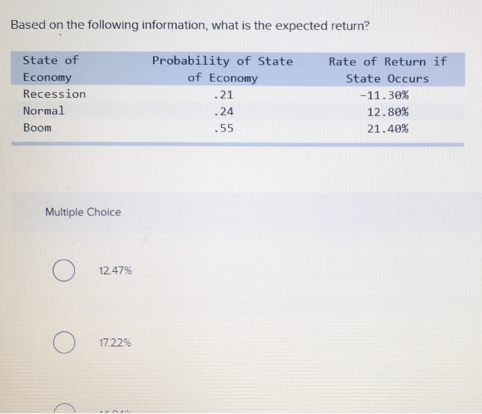  Based on the following information, what is the expected return? Probability
