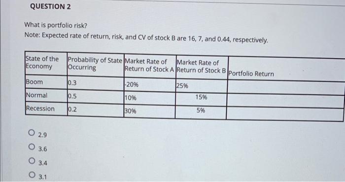is portfolio expected rate of return? Note: Expected rate of return, risk,