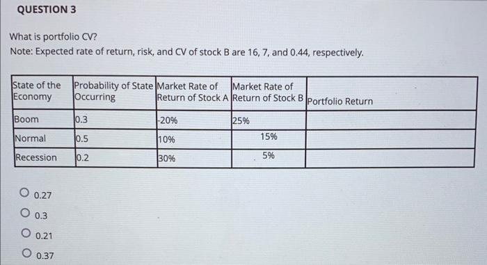 and CV of stock B are 16,7 , and 0.44, respectively. 11.2%
