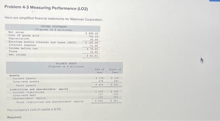  Problem 4-3 Measuring Performance (LO2) Here are simplified financial statements for