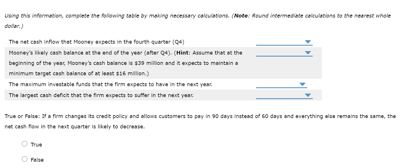 allowance comes with certain terms of credit, which will affect the actual
