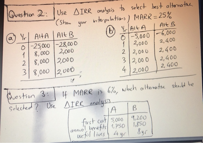 please complete and show all work Question 2: Use SIRR analysis to