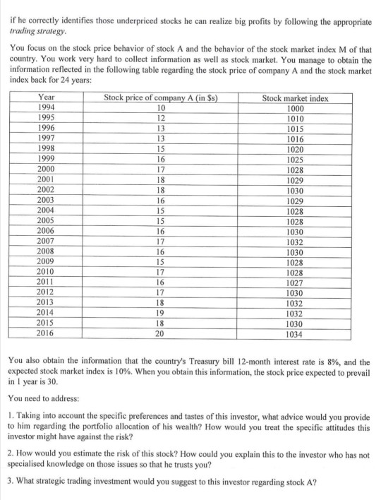 Year of 2017, you have just been appointed as a Portfolio Manager