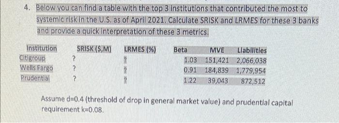  4. Below you can find a table with the top 3