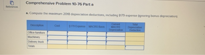 LO 10-4, LO 10-5) The following information applies to the questions displayed
