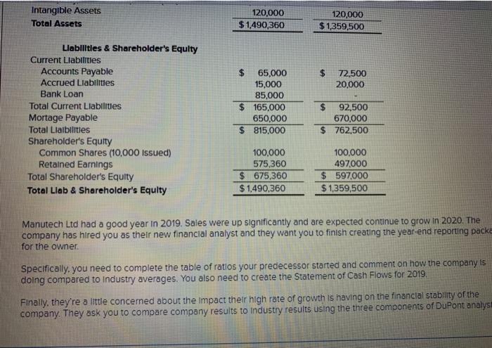 Interest expense Earnings before taxes (EBT) Income tax expense Earnings after taxes