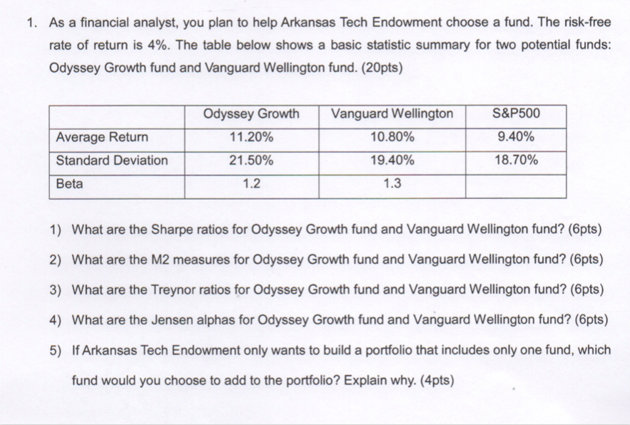 Please solve it without using EXCEL. 1. As a financial analyst, you