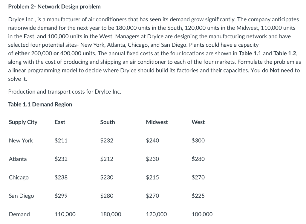  Problem 2- Network Design problem Drylce Inc., is a manufacturer of
