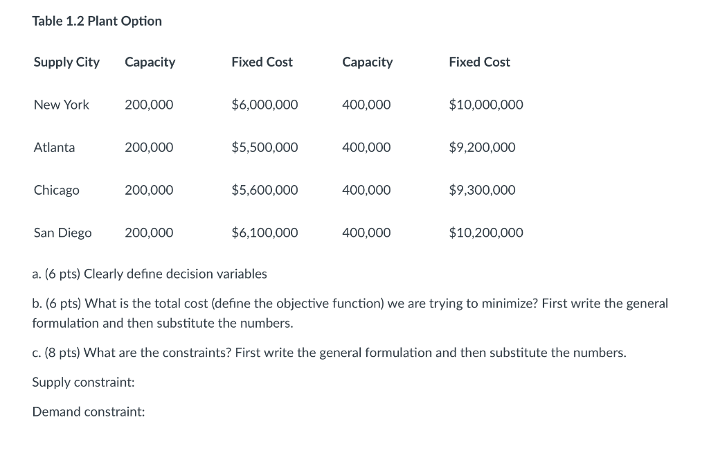 air conditioners that has seen its demand grow significantly. The company anticipates