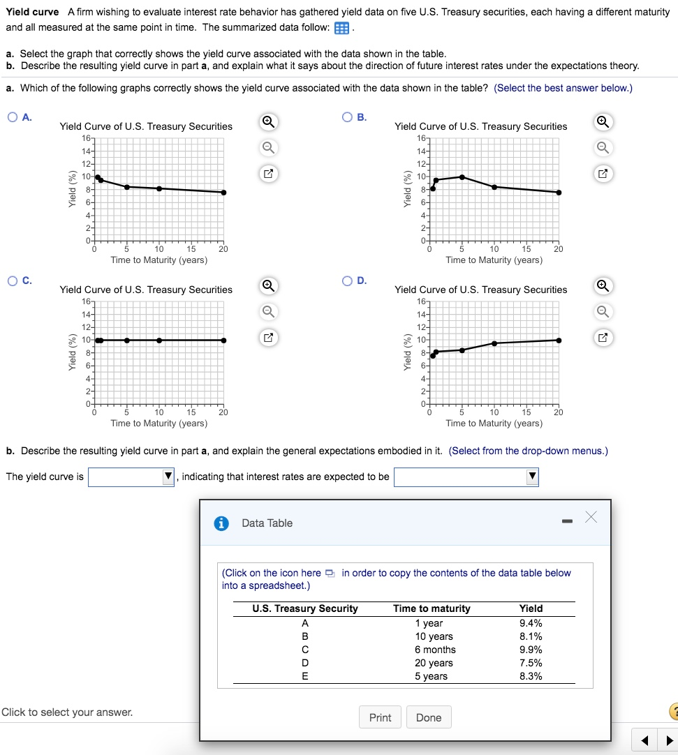 Dropdown options for the 1st option is: downward sloping, humped, upward sloping,