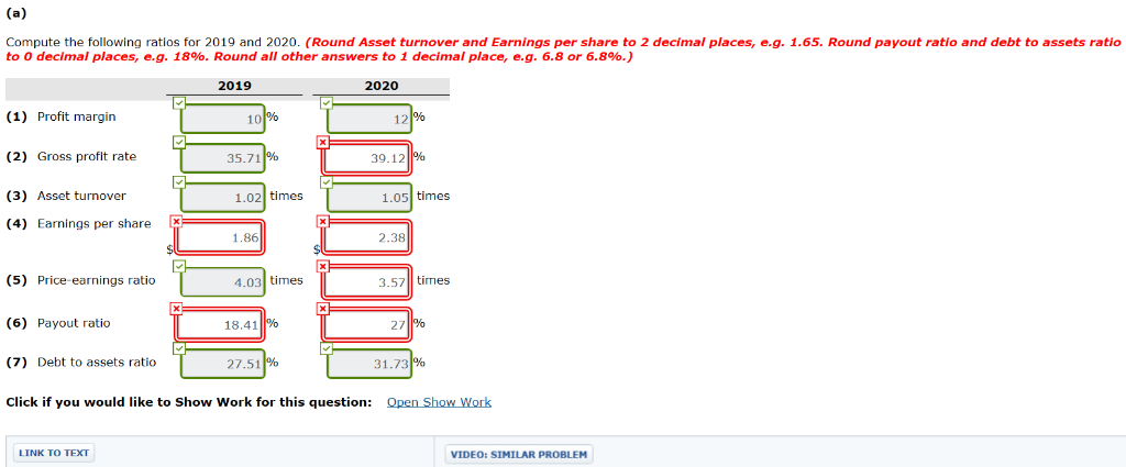 Jergan Corporation are presented here. Jergan Corporation Balance Sheets December 31 2020