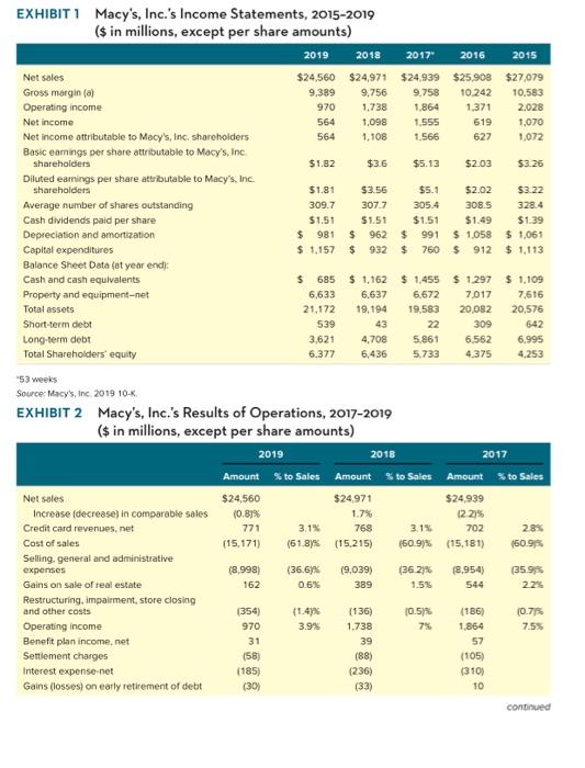 can you please show how you got the answer and fill in