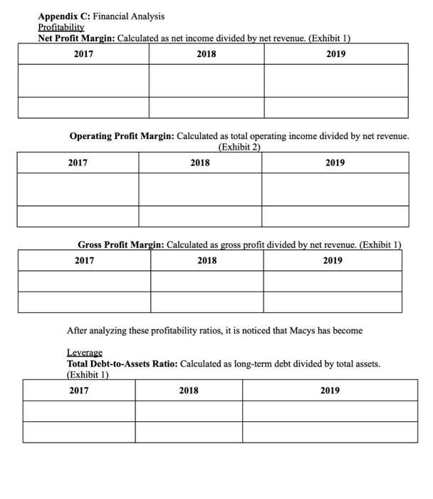 Statements, 2015-2019 ($ in millions, except per share amounts) 2019 2018 2017"