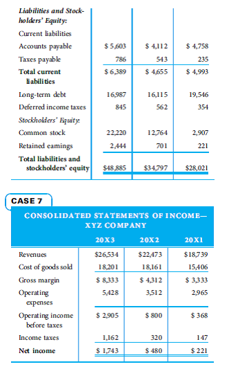 at the top of the balance sheet are in the wrong order,