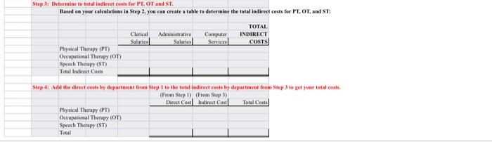 In this GHA, you will be determining the total costs for three