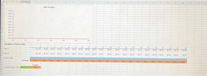 provide expected cash flows of $6.55 million per year for 20 yoars.