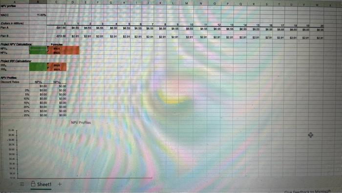 eflicient, more labor-intensive plant with an expected cash flow of $2.91 million