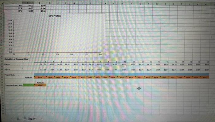 per year for 20 years. The firm's WACC is 114 . The