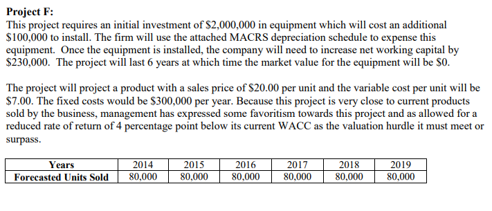 corporation providing a wide range of goods and services to its customers.