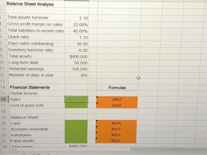 margin on sales: (Sales Cost of goods sold/Sales - 229 Total liabilities