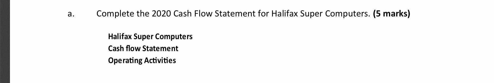 2019 2019 5,700.0 3.534.0 2,166.0 Cash 20 30 475.0 593.8 391.2 Halifax