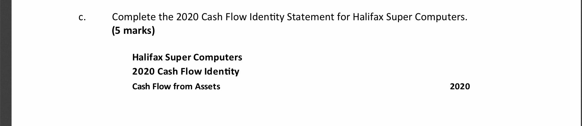 of Goods Sold 3.600.0 Contribution Margin 2,400.0 Operating Expenses Salaries 500.0 Wages