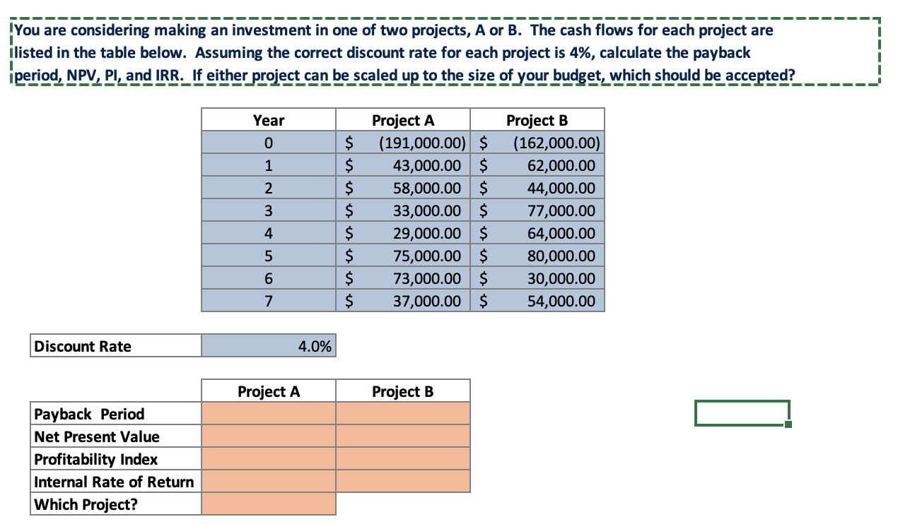 Could someone help me work this problem out in excel please? You