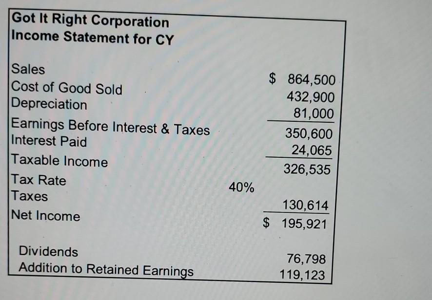 to 2 decimal places. Examples: If the answer is in years: i.e.,