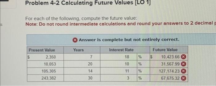  For each of the following, compute the future value: Note: Do