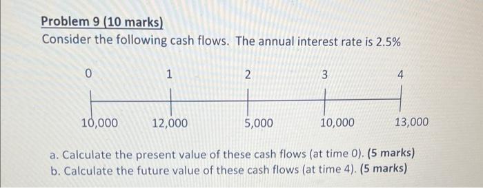  Problem 9 (10 marks) Consider the following cash flows. The annual